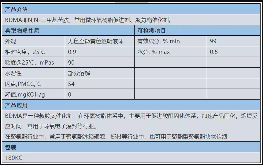 啟光集團強力推薦 | 催化劑BDMA